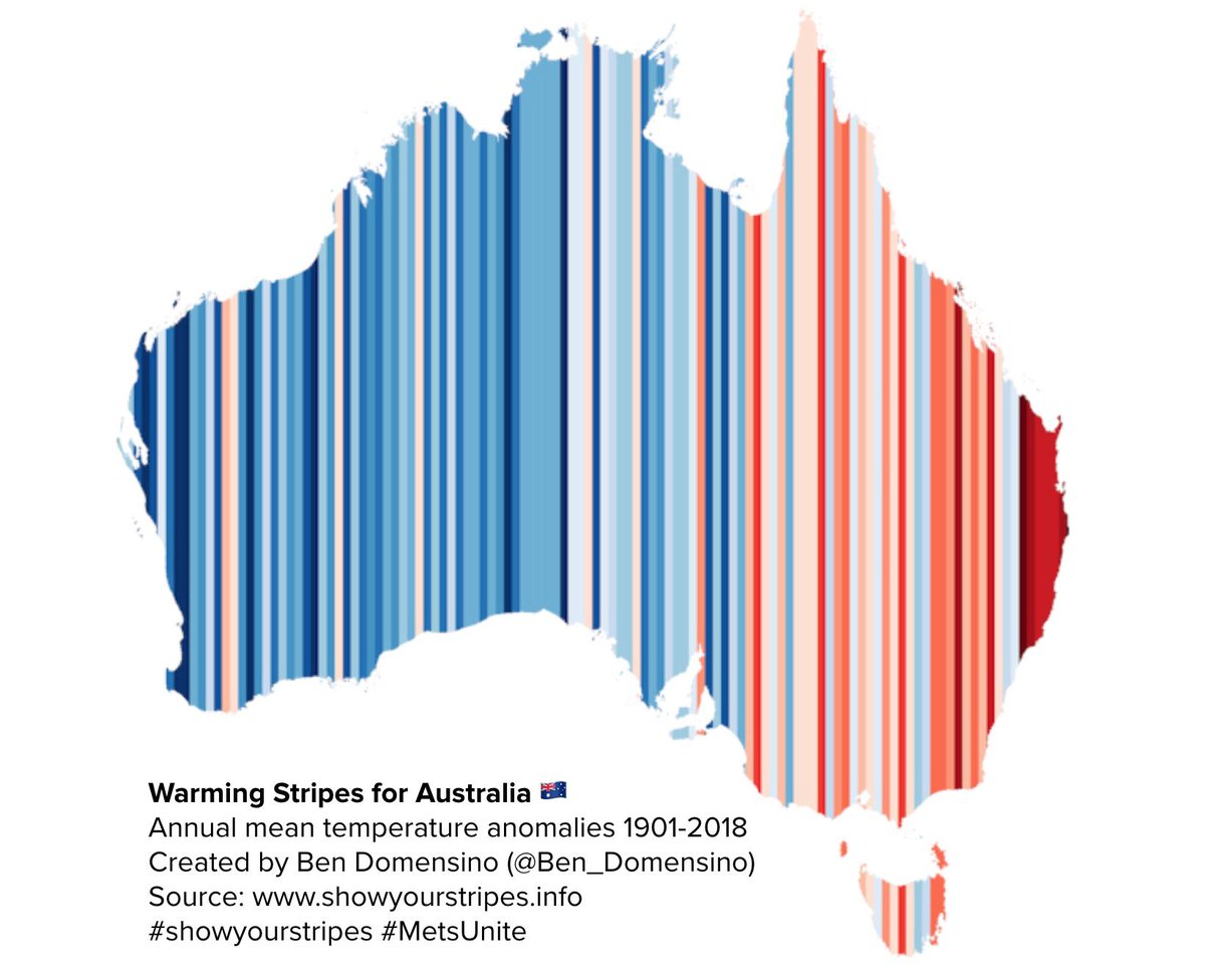 Australia's climate has warmed by just over 1°C since 1910. This map shows how our country's annual average temperature anomaly has changed over time using @ed_hawkins #climatestripes More details and other countries at: showyourstripes.info #MetsUnite #showyourstripes