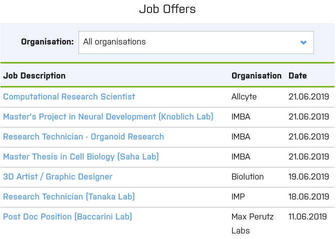 Vienna BioCenter tweet media