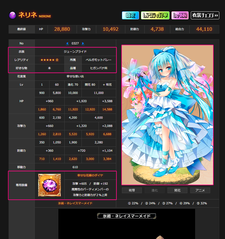 しょくぶつずかん