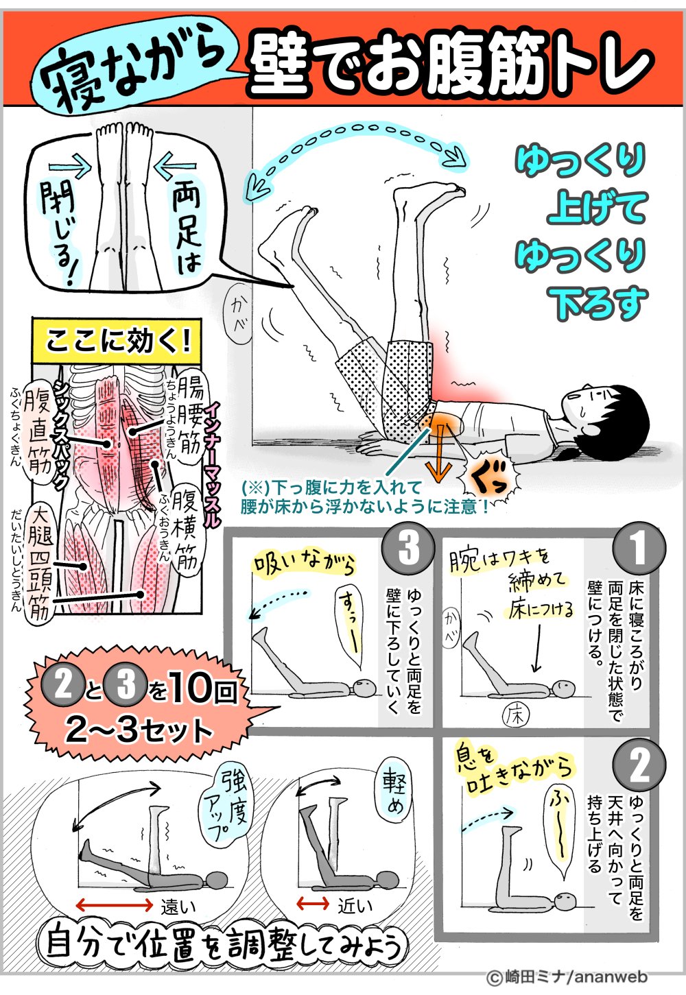 تويتر 崎田ミナ くう ねる うごく 体メンテ 発売中 على تويتر 腸腰筋 も鍛えるお腹筋トレだと 最近は私はもっぱらこちらになってます コツは ちょっとだけアゴを引き気味 にするとお腹にキテる 感じがでます ヒザは少し曲がっちゃってても大丈夫