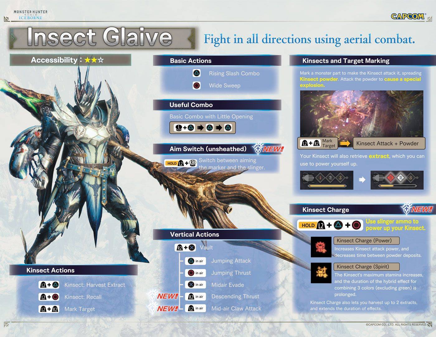 Toro 11 Insect Glaive A Single Stone Used For The Kinsect Charge Lasts For 1 Minute 16 Seconds Using Slinger Ammo Dropped By A Monster Will Cause The Kinsect Charge