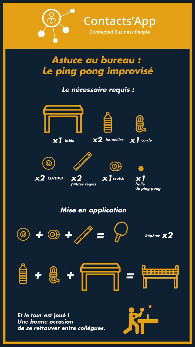 AppContacts's tweet photo. Fan de ping-pong ? Découvrez comment improviser une partie de tennis de table au bureau grâce à cette astuce ! #ContactsApp #Lifehack #PingPong #WorkOffice https://t.co/Zx47Dg4kq7