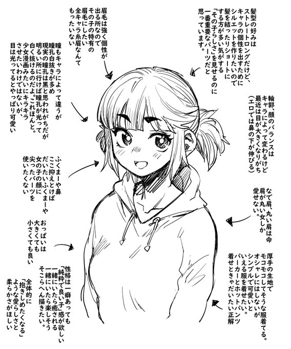 これがふくまーや絵だ!(超絶図解) 