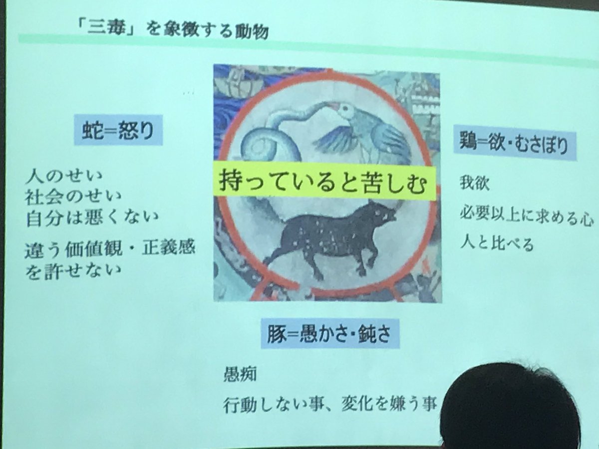 鳥と蛇と豚 鳥と蛇と豚