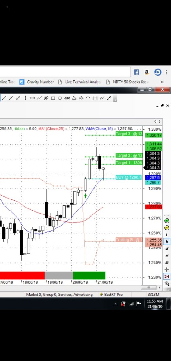 Are DARANE keliye to sab niche ate hai
😂😂😂😂🙏🙏
TITAN.... name to sunahi hoga...
😂🙏🙏
#trading #Trader #OptionsTrading