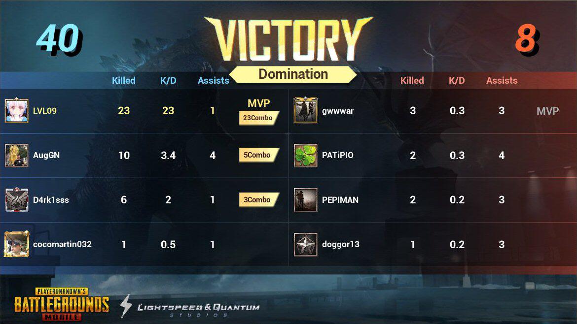 OPlayer07's tweet image. share.pubgameshowtime.com/showimage.php?…