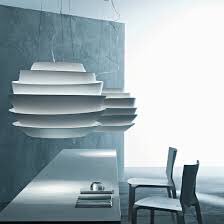 DIMALBACETE's tweet photo. Lámpara “Le Soleil” de Foscarini.
¡Hola verano!
https://t.co/iV8FiBAfS5  #Interiordesign #Decordesign #Decoracion #IdeasDeco #Interiorismo #mobiliario #iluminacion #complementos #proyectodecoracion #lamparas #cocinas #Reformas #sonido #foscarini #lesoleil https://t.co/xQzli4G0Om