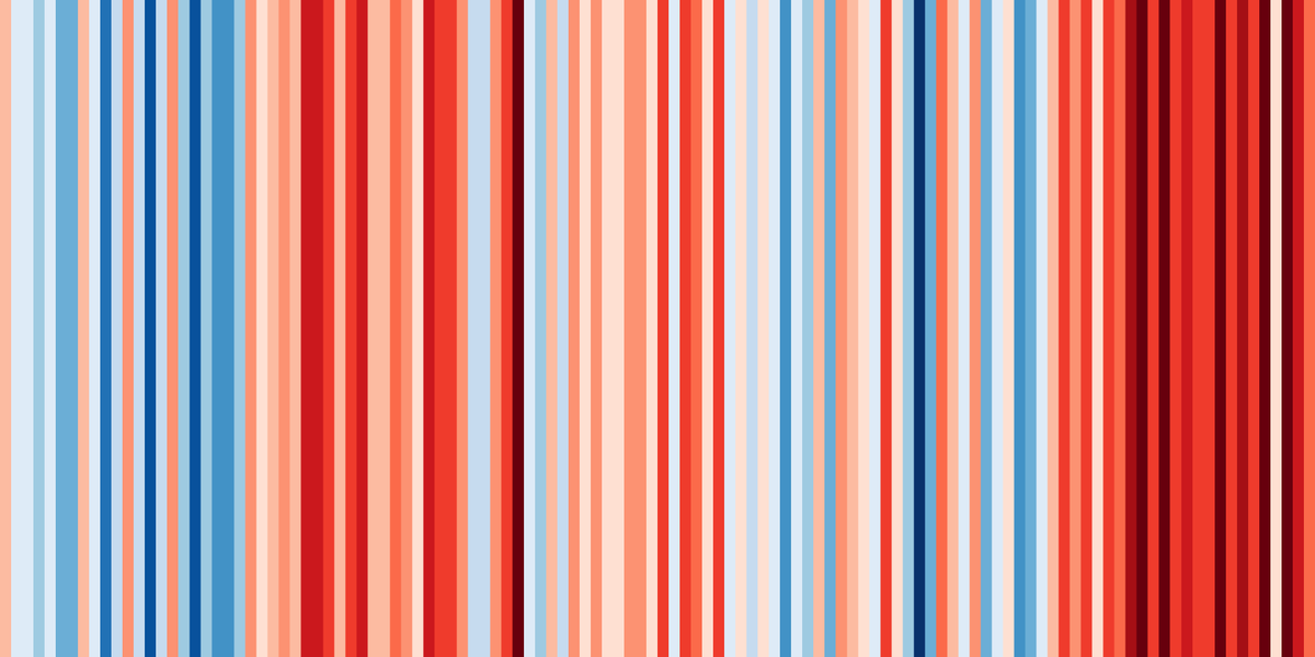 JohnCappelen's tweet photo. Warming Stripes #Greenland 1901-2018.
Graphics: @ed_hawkins #ShowYouStripes https://t.co/5tmY9cGlNe
Data: Berkeley Earth Temperature Dataset https://t.co/lFfAVGDtwQ
Check also @dmidk Greenland Historical #climate Data Collection:
https://t.co/lneacMr7do
https://t.co/3DFTMcfIpe https://t.co/5F1gyhcrgo