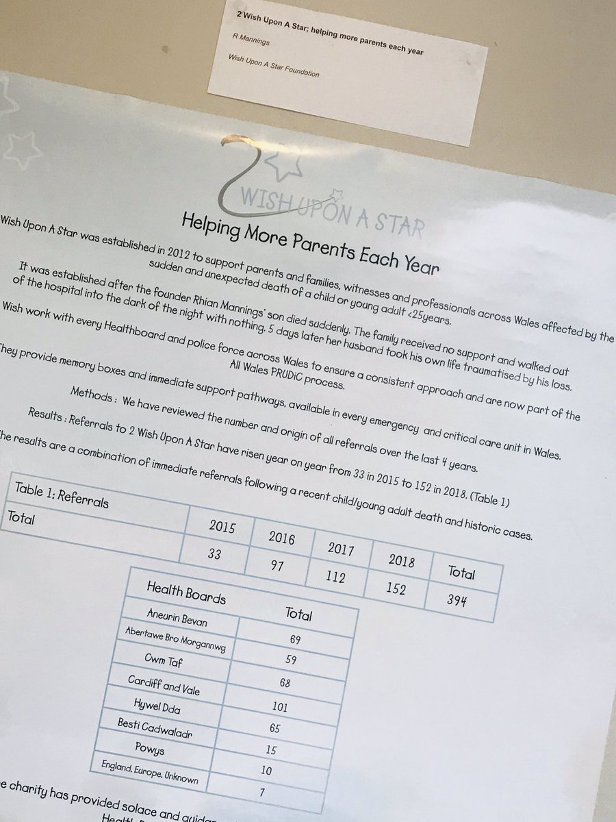 Thank you <a href="/TrustmarkPrint/">TMDP</a> for the poster! Biggest one in the room! Flying the flag today at the <a href="/welshpaediatric/">Welsh Paediatrics</a> clinical meeting in Wrexham today. @2wishupon