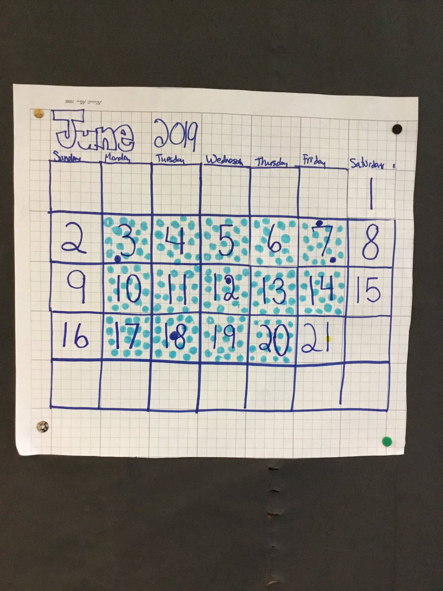 I promised I would share today’s calendar... just 1. Me.