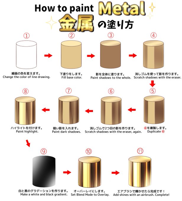金属の塗り方のtwitterイラスト検索結果 古い順