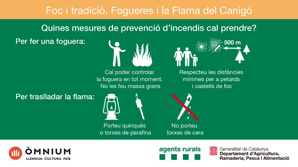 agentsruralscat's tweet photo. Recordeu també que:
👉Es recomana no llençar coets prop de zones agrícoles
👉Si llanceu coets, cal fer-ho sempre en direcció contrària a les zones forestals
➡Treballem per la #PrevencióIncendis #SantJoan2019 #revetllasegura
Més informació: https://t.co/fSaMlRC3OH https://t.co/kl3ShNmnR9