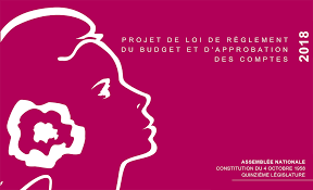 loupbommier's tweet photo. D'après #PLR2018, la suppression de #ISF a généré une perte de recettes (-5,1 Md€) largement compensée par une hausse de l'impôt sur le revenu déguisée par le #PrélèvementALASource (+3,5 Md€) et une hausse de la #TaxeCarbone (+2,3 Md€) : une arnaque pour les classes moyennes ? https://t.co/j4GPFmwmjm