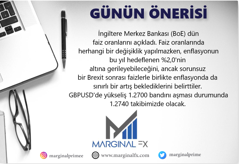 MarginalPrime's tweet photo. #forex #brexit #usdtry #s400 #audcad #eurusd #fx #marginalfx #marginalforex #gbpusd #bitcoin #sanalpara #eurtry  #piyasa #gundem #dolartl #eurotl #türklirasi #merkezbankasi #fomc #tarimdisiistihdam #faiz #faizkarari #xptusd

GBPUSD Analiz https://t.co/CJHmUfp3mM