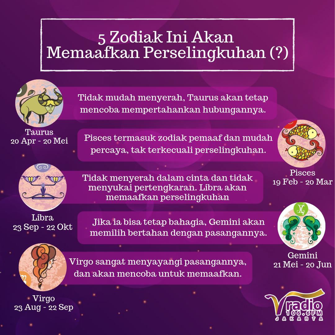 vradiofm's tweet photo. V Listeners,
Ini dia beberapa zodiak yang (katanya sih) karena baik banget bakal tetep maafin pasangannya yang berselingkuh... Hmm kalau Anda setuju engga? Kasih alasannya dong. . .
#InfoWanita #RahasiaGadis #mitosataufakta #WowFakta #TipsCantik #RamalanZodiak #TipsCinta https://t.co/z0TDhuBR1C