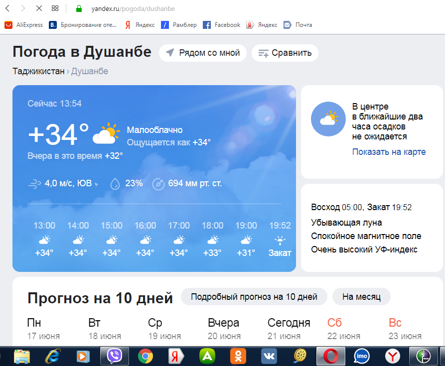 Погода в Душанбе.