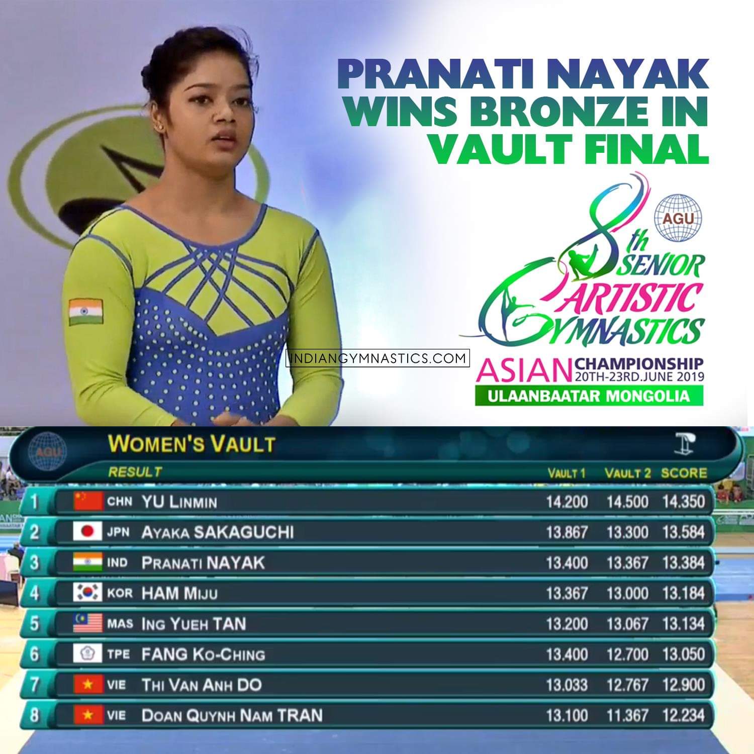 Gymnast Wrestler Pranati Nayak biography, Pranati Nayak age, Pranati Nayak education, Pranati Nayak parents, Pranati Nayak net worth, Pranati Nayak father, Pranati Nayak mother, Pranati Nayak wiki, Pranati Nayak date of birth, Pranati Nayak family, Pranati Nayak husband, boyfriend, Pranati Nayak career, Pranati Nayak daughter, Pranati Nayak son, Pranati Nayak marriage pics, Pranati Nayak awards, Gold Medal Olympic Tokyo.