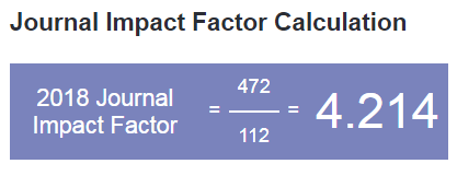 El nuevo factor de impacto para Archivos de Bronconeumologia la sitúa en el primer cuartil (Q1) con un 4,2 ocupando la posición 15 de  63 revistas en la categoría Respiratory System de todo el mundo. Un hito en la historia de nuestra revista!