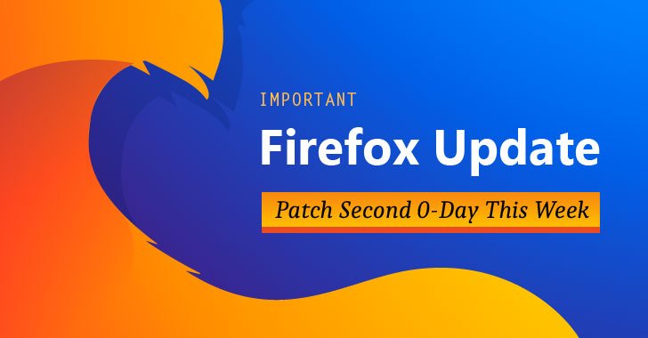 TheHackersNews's tweet image. Okay folks, update your #Firefox browser once again—yes, for the second time this week🤕

New Firefox version 67.0.4 patches a second 0-day #vulnerability that is being used by hackers in combination with the 1st flaw to remotely compromise targeted users

thehackernews.com/2019/06/firefo…
