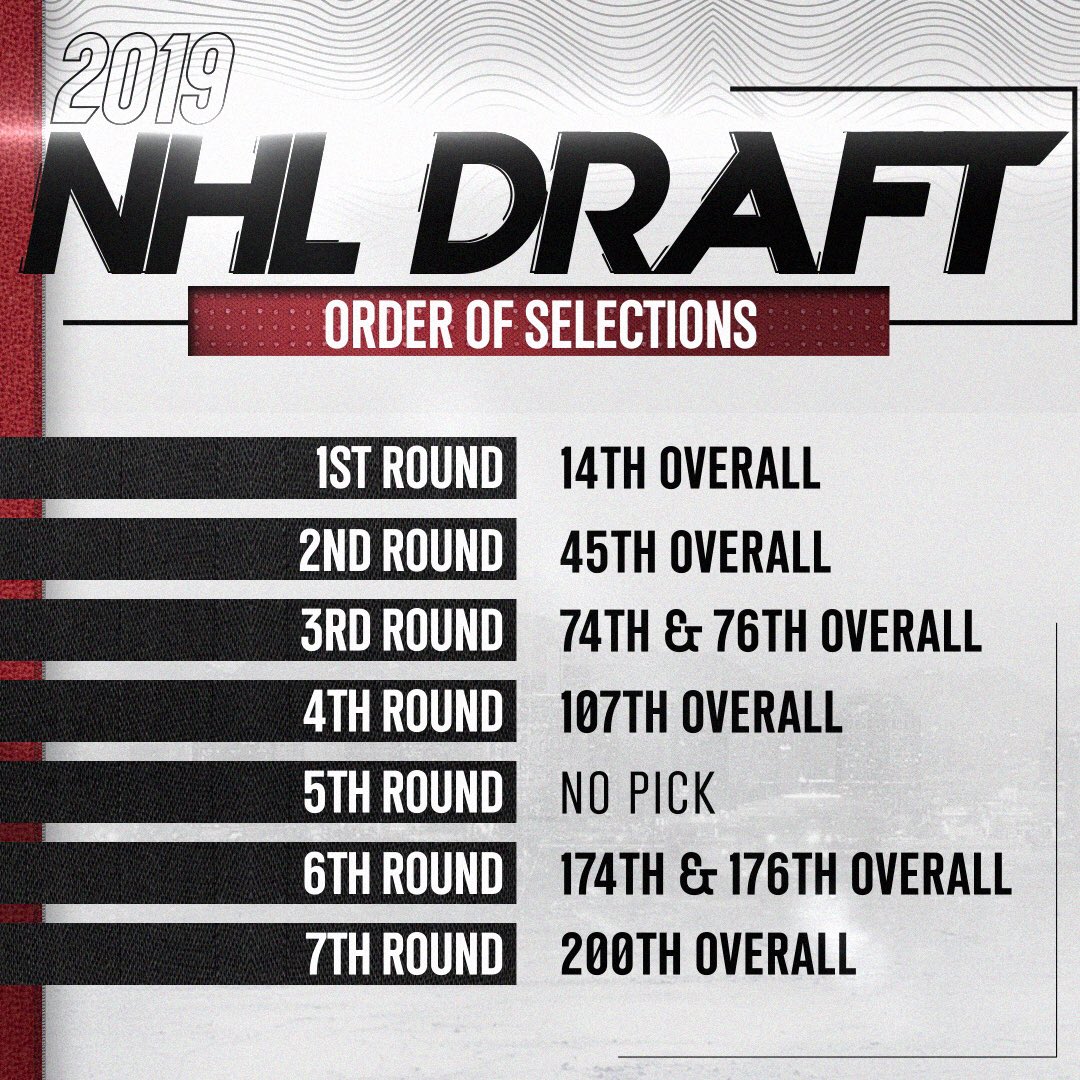 ArizonaCoyotes's tweet image. Good morning from Vancouver! ☀️ 

We’ll select 14th in the first round of the #NHLDraft tonight.