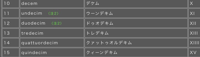 デス ビリヤードのtwitterイラスト検索結果