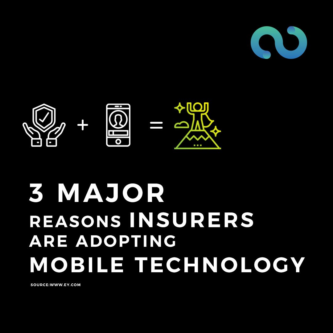 gleecus's tweet photo. Looking for a digital partner for your insurance business?
Reach us at : https://t.co/JYB3tPuTFX
#Insurancemobility #Healthcaremobility #Mobileapp #Gleecus #Insurancemobilityapp #Mobileappdevelopment #Insurancemobilityapp https://t.co/OkNaThxJIw