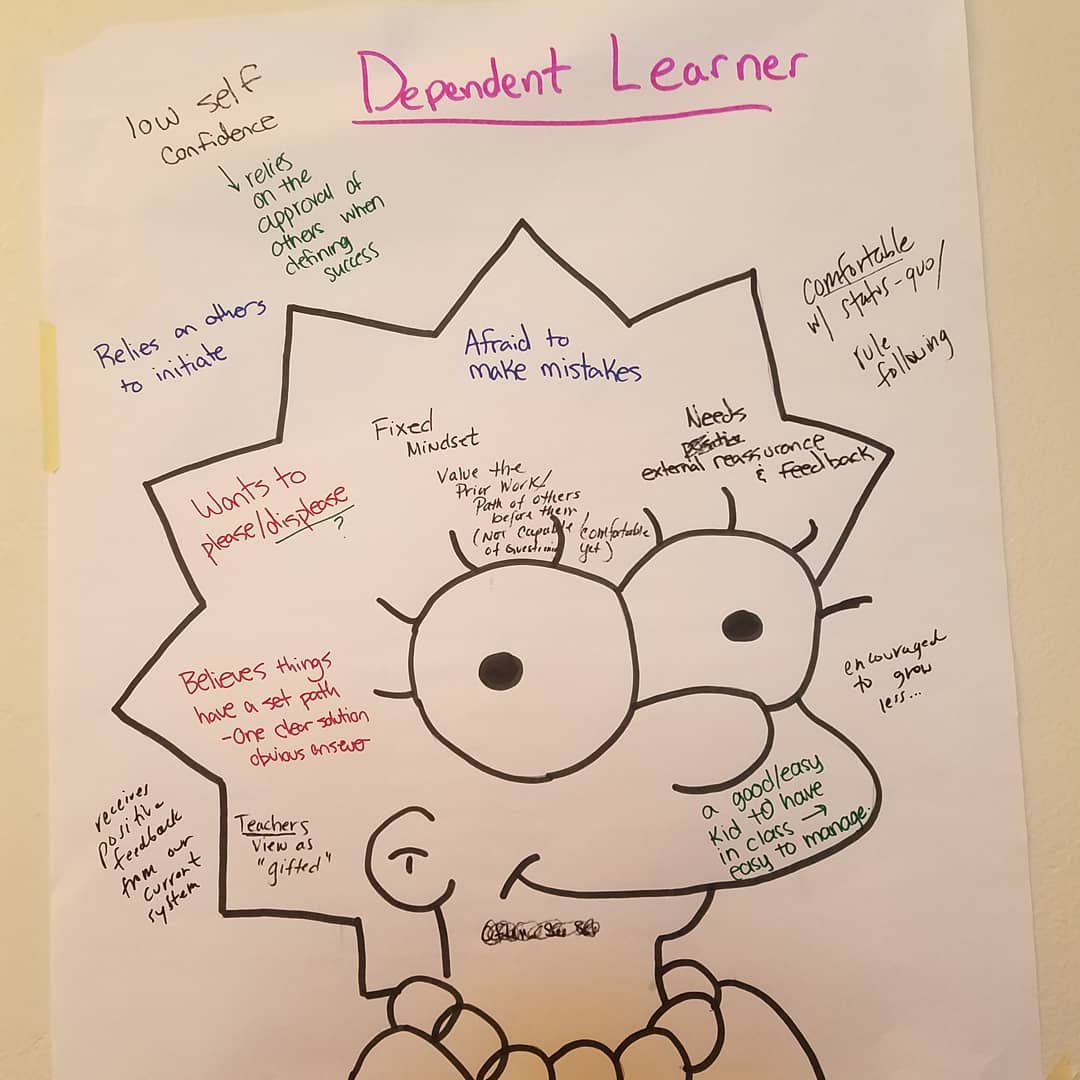 connectedmath's tweet photo. Leadership, Coaching, and Mentoring participants brainstorm ideas of independent and dependent thinkers.
#cmpworkshops #connectedmath https://t.co/z2IZ3kaDAe