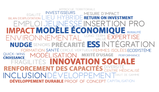 GROUPE SOS Consulting tweet media