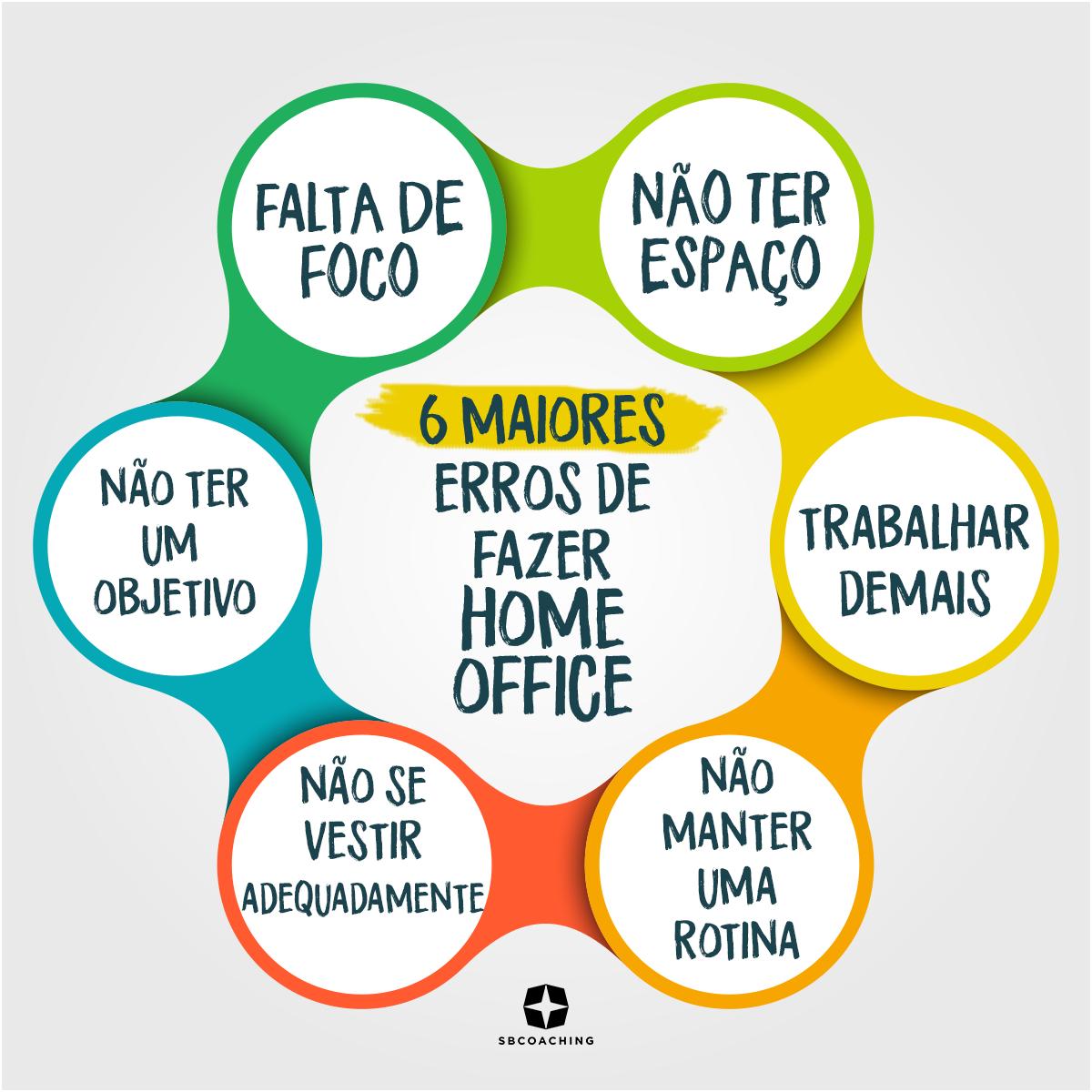 SBCoaching tweet media