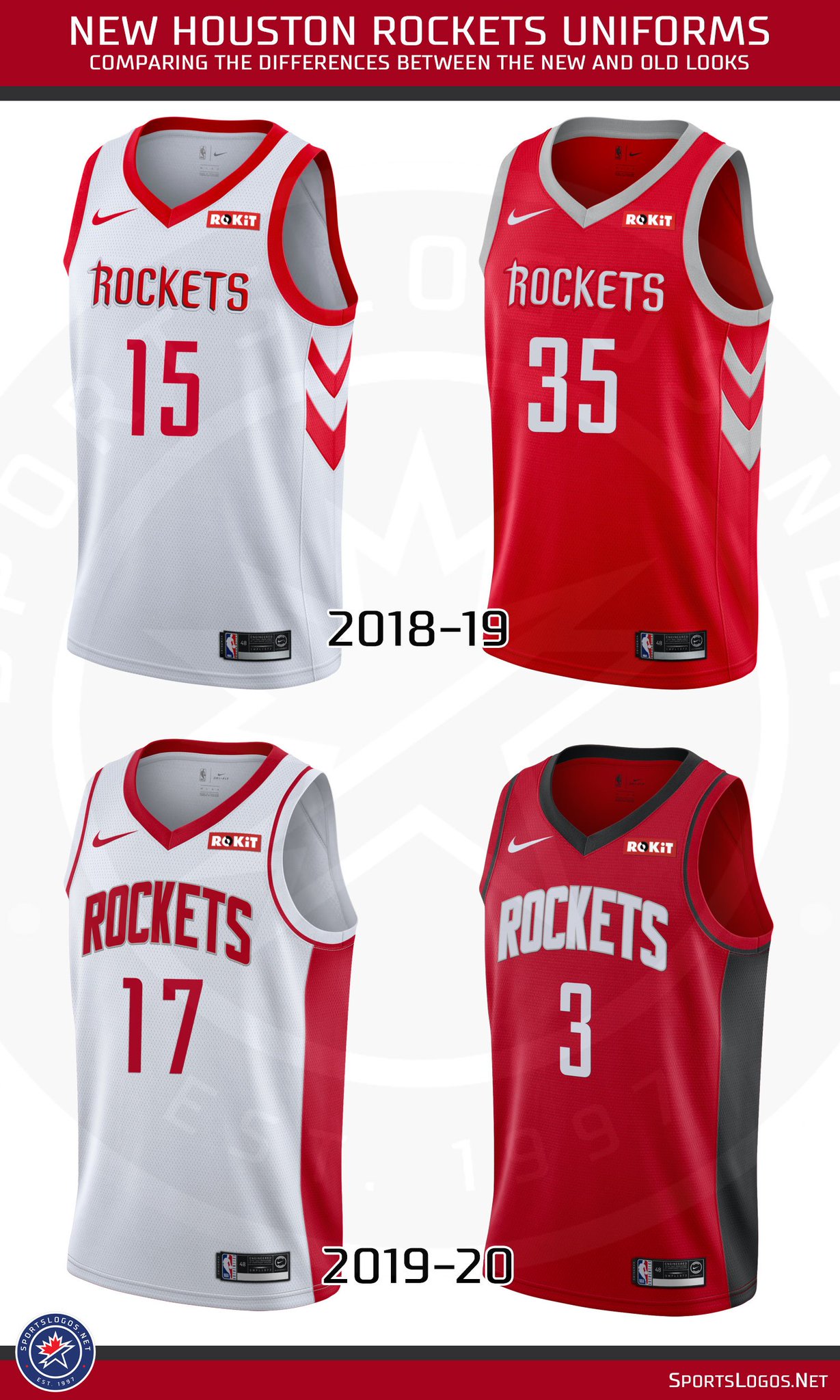 old rockets jersey