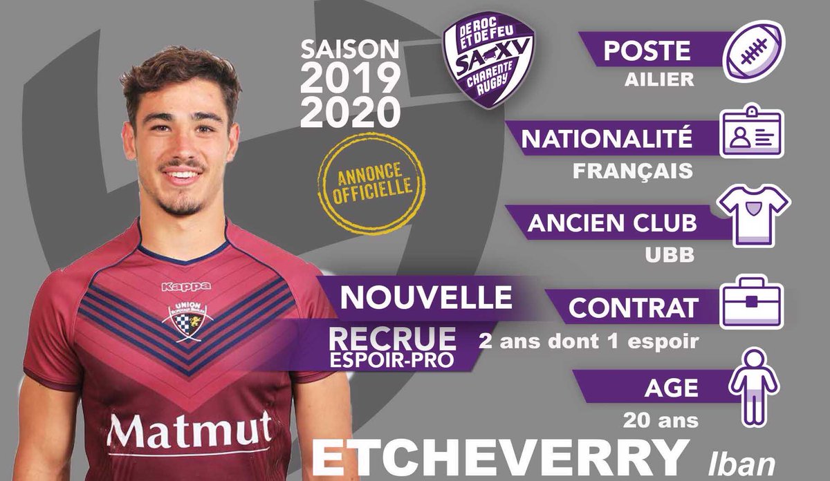 SA XV Charente Rugby tweet media