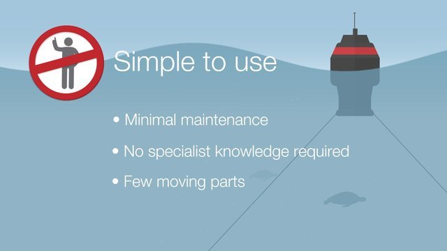 Have you ever wondered how the SPERBOY™ actually generates clean, #RenewableEnergy? Wondered how renewable energy gets from the sea to your home? Explore our technical side here: ow.ly/tcxR50uG7lI