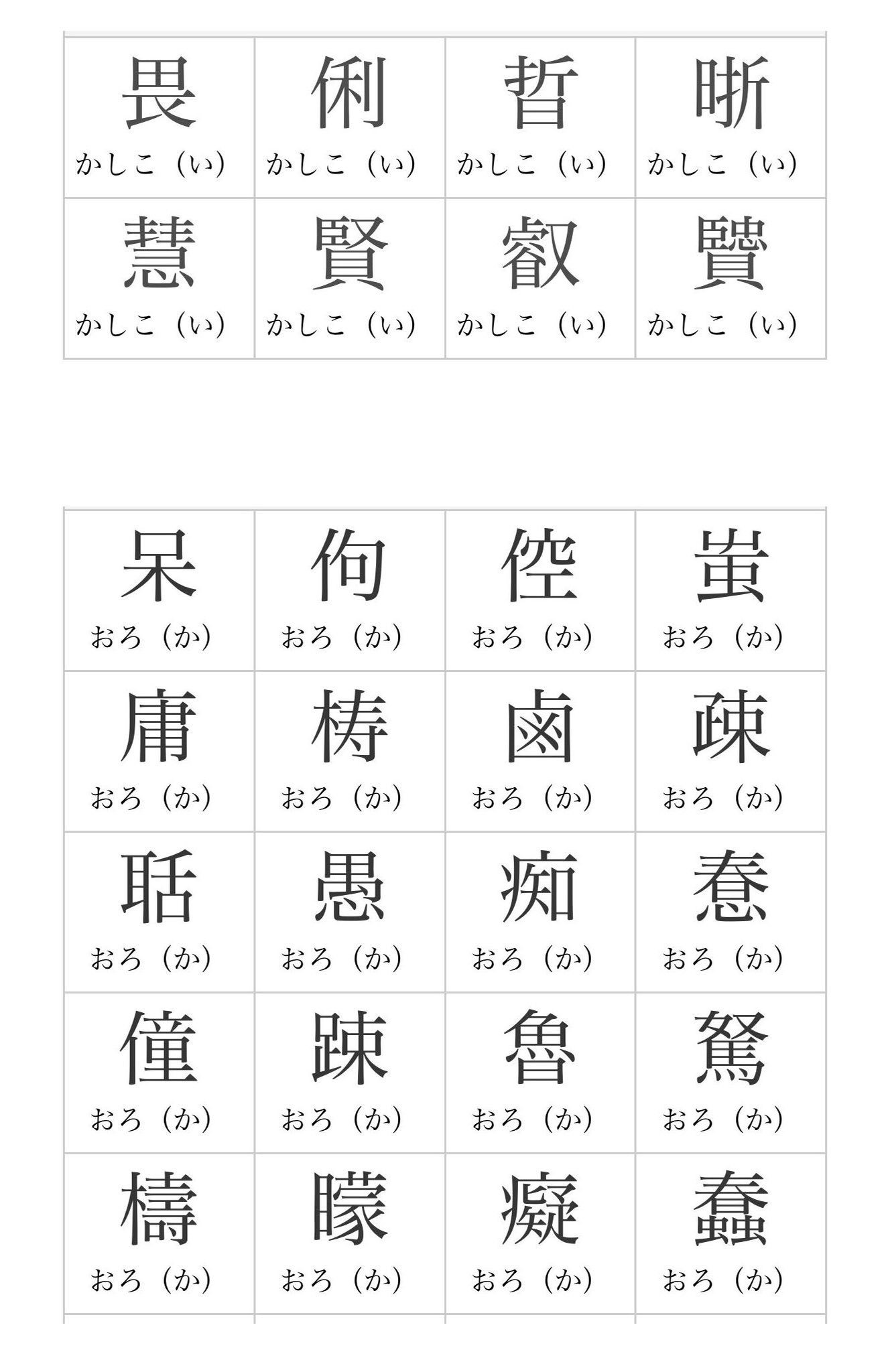 ゐずみ おろ か って読ませる漢字 かしこ い の２倍も存在するんですよね 人間は愚か T Co 3io3mow65d Twitter