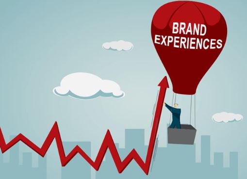 Customer experience provides an inside look at how a company is delivering on its brand promises sometimes at the point of interaction with the customer. Good service is not just something consumers expect; it is something they are willing to buy.