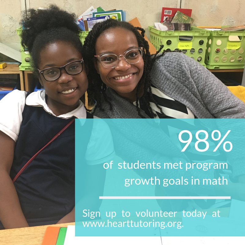 HeartTutoring's tweet photo. The EOY results are in &amp; they all add up to more Heart! Check out our results from the 2018-19 school year here: https://t.co/XLuKhg0cJQ #EOYresults #charlottenc https://t.co/3yw9oPBjIq