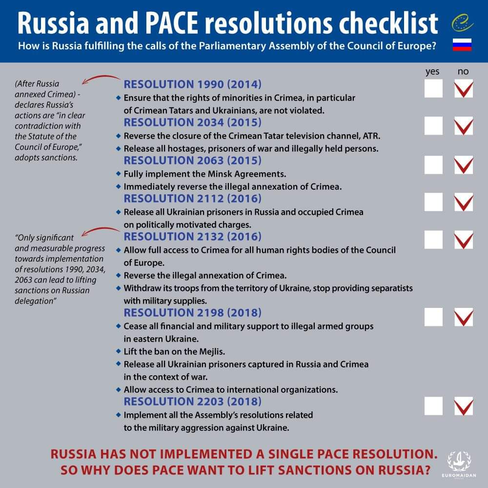 OlenaHalushka's tweet photo. #SaveCouncilEurope Don't allow #Russia's unconditional return to @PACE - please, demand liberation of all Kremlin hostages first
@editeestrela @AntonioFilipe
@ivan_goncalves @DuarteMarques
@Telmo_Correia @acmendes73 @sergiodazevedo #SaveSentsov https://t.co/6fSKVRK7yS