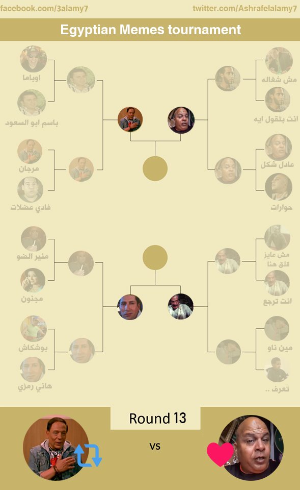 Ashrafelalamy7's tweet photo. راوند 13 الدور قبل النهائي ومواجهة قوية : مرجان vs عادل شكل
#Egyptian_Memes_tournament https://t.co/lznJmgoRbT