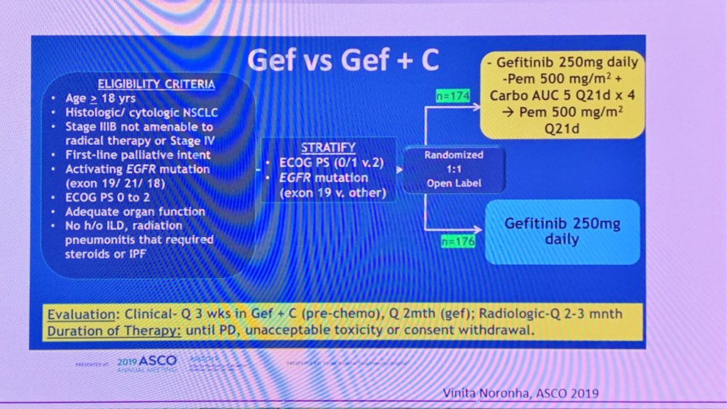 StephenVLiu's tweet photo. #CIOT19 #ShirishGadgeel presenting #EGFR updates. Osimertinib still SOC but highlighting TKI+chemo combinations and excellent work by @VanitaNoronha at #ASCO19 - looking forward to exploration of osi + chemo #LCSM #OncoAlert https://t.co/5MmyOCvqJD