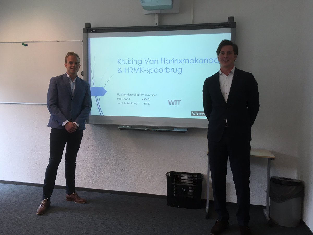 De presentaties van het afstuderen zijn afgelopen. Spannend afwachten tot het eindcijfer!