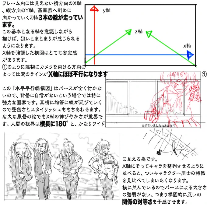 レイアウト小ネタ 「横一列配置」 