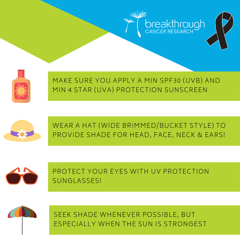 BreakthroCancer's tweet photo. Busy weekend of outdoor concerts, music festivals, matches & activities across the country. It's so important that we #ProtectOurSkin - even when we cannot see or feel the sun beaming, the dangers are still there! Check out our few tips...
#SunSafety #CancerPrevention 😎🌞👒 https://t.co/zXAyNJgBnl