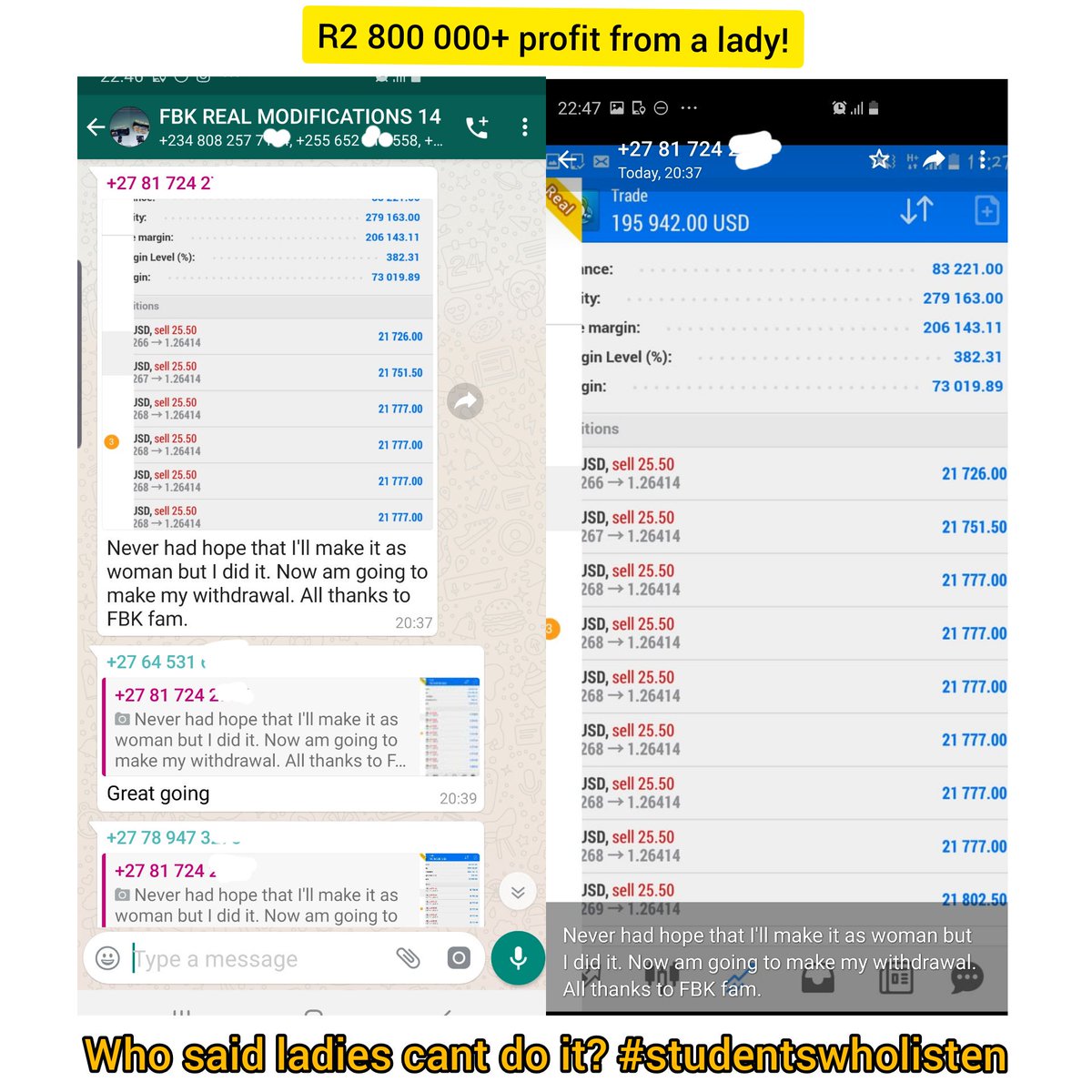 Unick Forex Academy Tabela 2021