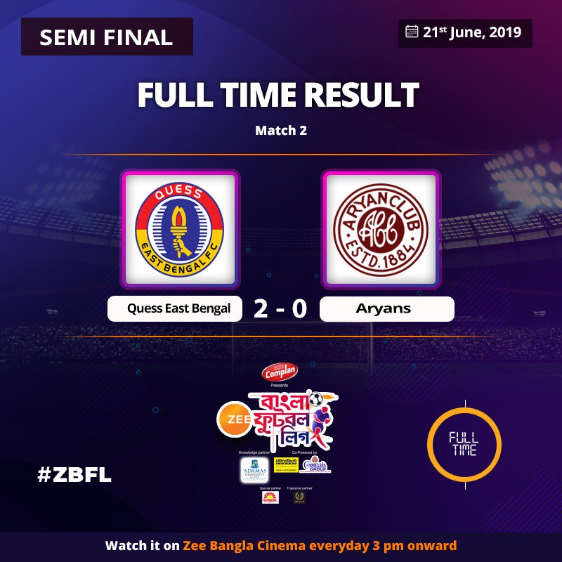 zbflu19's tweet photo. #QuessEastBengal advanced to the final of #ZeeBanglaFootballLeague after a 2-0 win over #Aryans.
#ZBFLU19 #BallPayeBanglarJoy #ZeeBanglaCinema 

https://t.co/pw9obi32pk https://t.co/3akQ2BFRDN