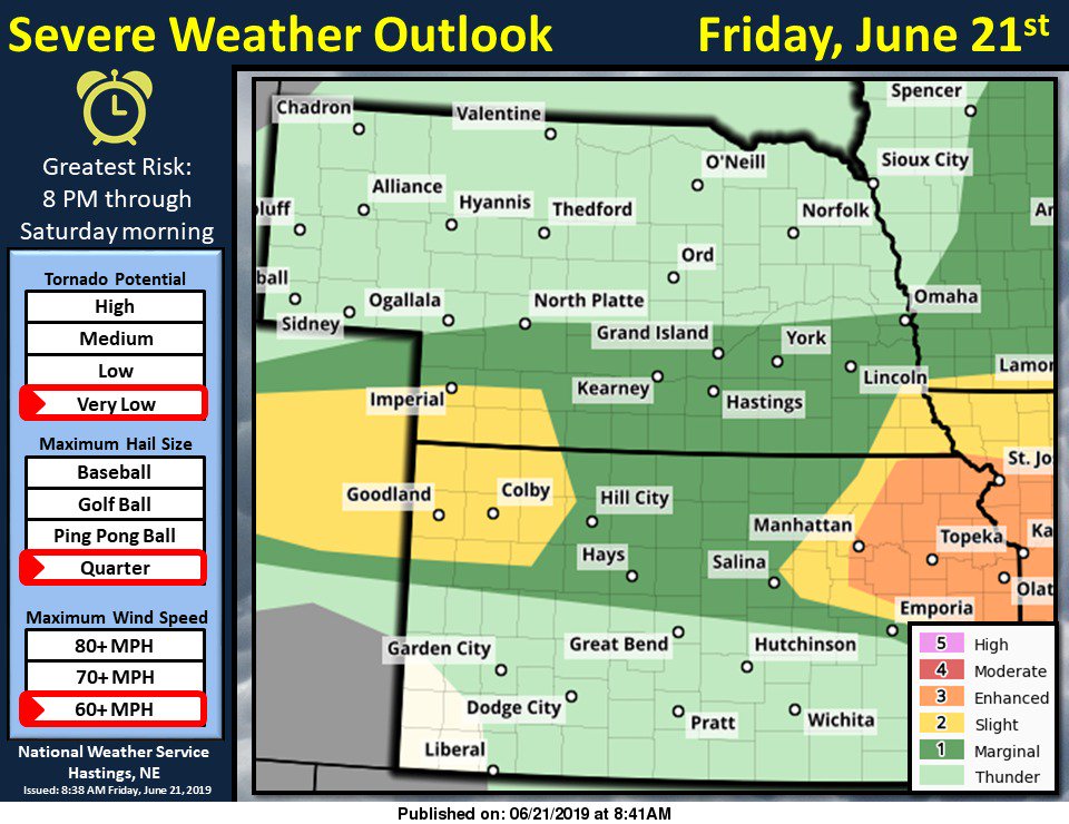 NWSHastings's tweet photo. Mostly dry conditions expected today, but a few marginally severe storms are possible this evening through tonight. #NEwx #KSwx https://t.co/VVRtueBWoC
