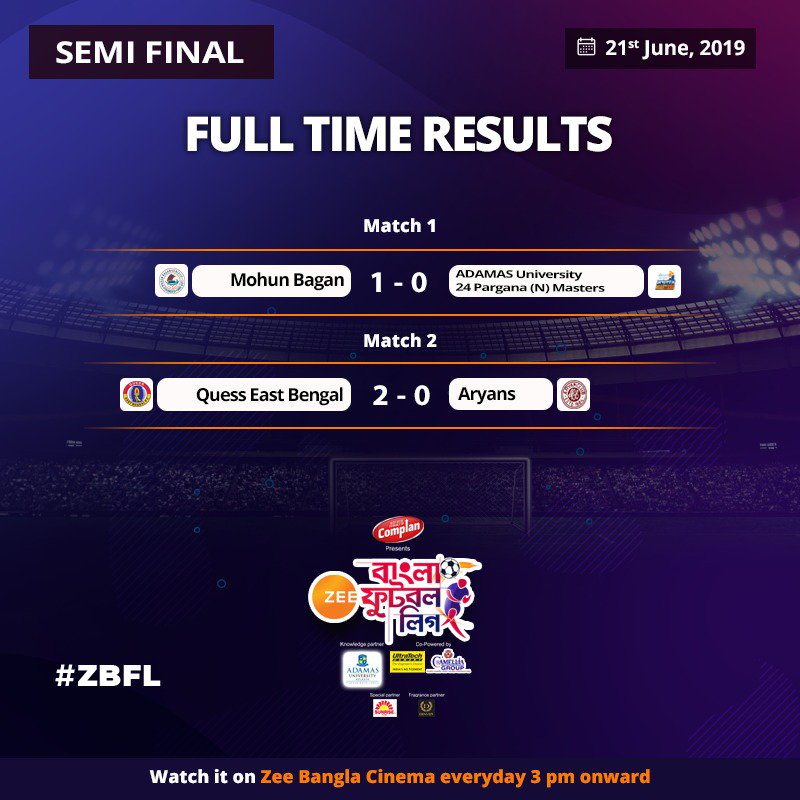 zbflu19's tweet photo. The first match saw #MohunBagan taking away the game from #AdamasUniversity24ParganasNorthMasters followed by #QuessEastBengal win over #Aryans. So it's Mohun Bagan and Quess East Bengal for the final!
#ZeeBanglaCinema #ZBFLU19 #BallPayeBanglarJoy 

https://t.co/pw9obi32pk https://t.co/fQSzW1l3Fx