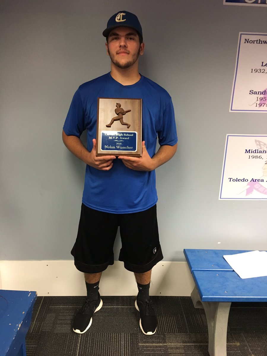 Team MVP - Nolan Wuescher

Nolan hit .427 on the year with 21rbis and 18runs 

Also on the mound: 45.3 innings, 50Ks, 19earned runs, 2.93ERA

Nolan was selected for District 9 First Team, as well as 1st Team All-SBC.
