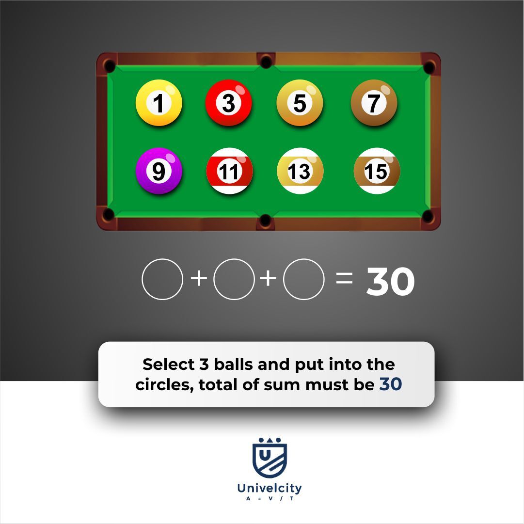 univelcity's tweet image. Who gets this right?

A little something to get your Friday groove cracking.

How do we get a sum total of 30 from three balls?

#univelcity #techschool #computerschool #computerprogramming #fridayfeeling #friyay #tgif #fridaygrooove