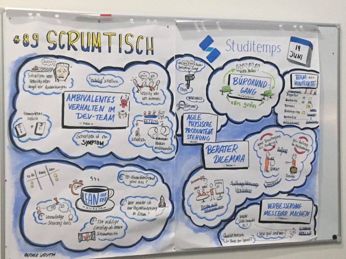 Eindrücke vom Mittwoch. Wir haben uns sehr gefreut, den #scrumtischkoeln wieder bei uns zu hosten und an so vielen spannenden Sessions teilzunehmen.