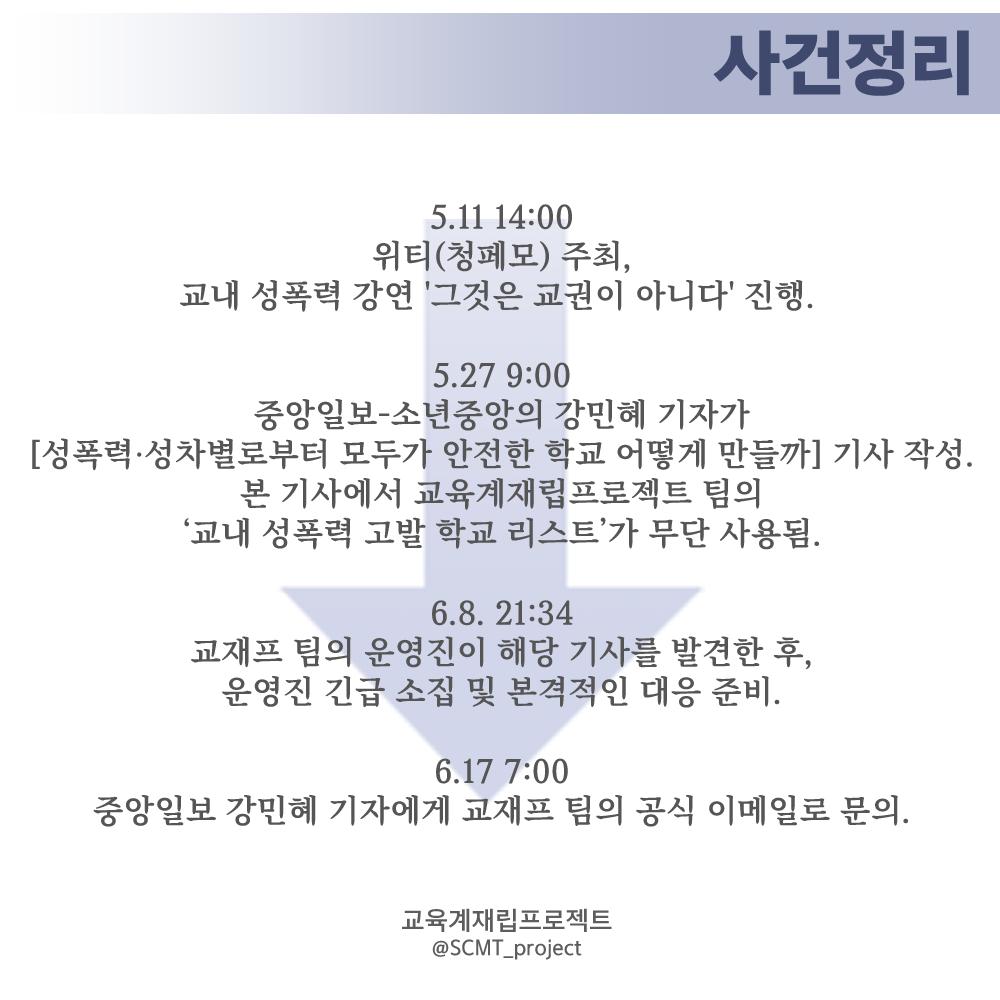 SCMT_project's tweet photo. [공지] 위티(청페모)의 자료 무단사용 공론화

https://t.co/iVUzf0ZDbN https://t.co/EJkuUUBeWQ