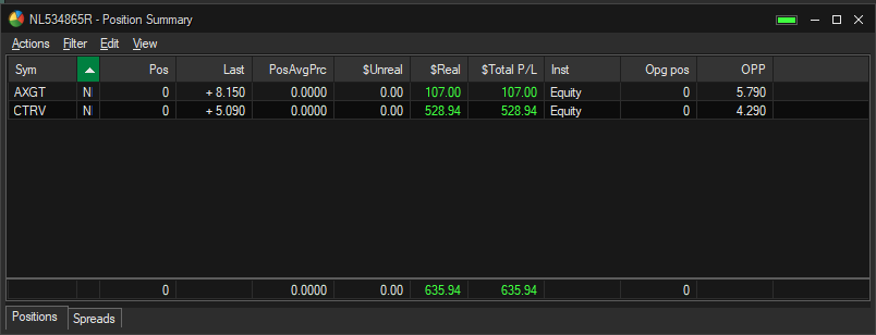 jtraderco's tweet photo. When your members are like your family and you want they profit, you teach them real trading

+635$ on SMALL ACCOUNT!

#traders #daytrading #markets #traderequity https://t.co/LbRDsbowR5
